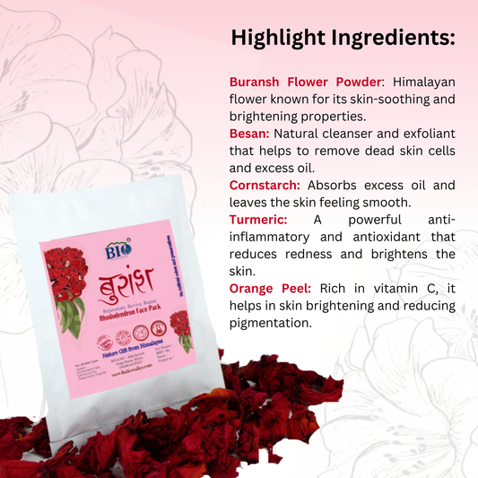 Buransh (Rhododendron) Face Pack